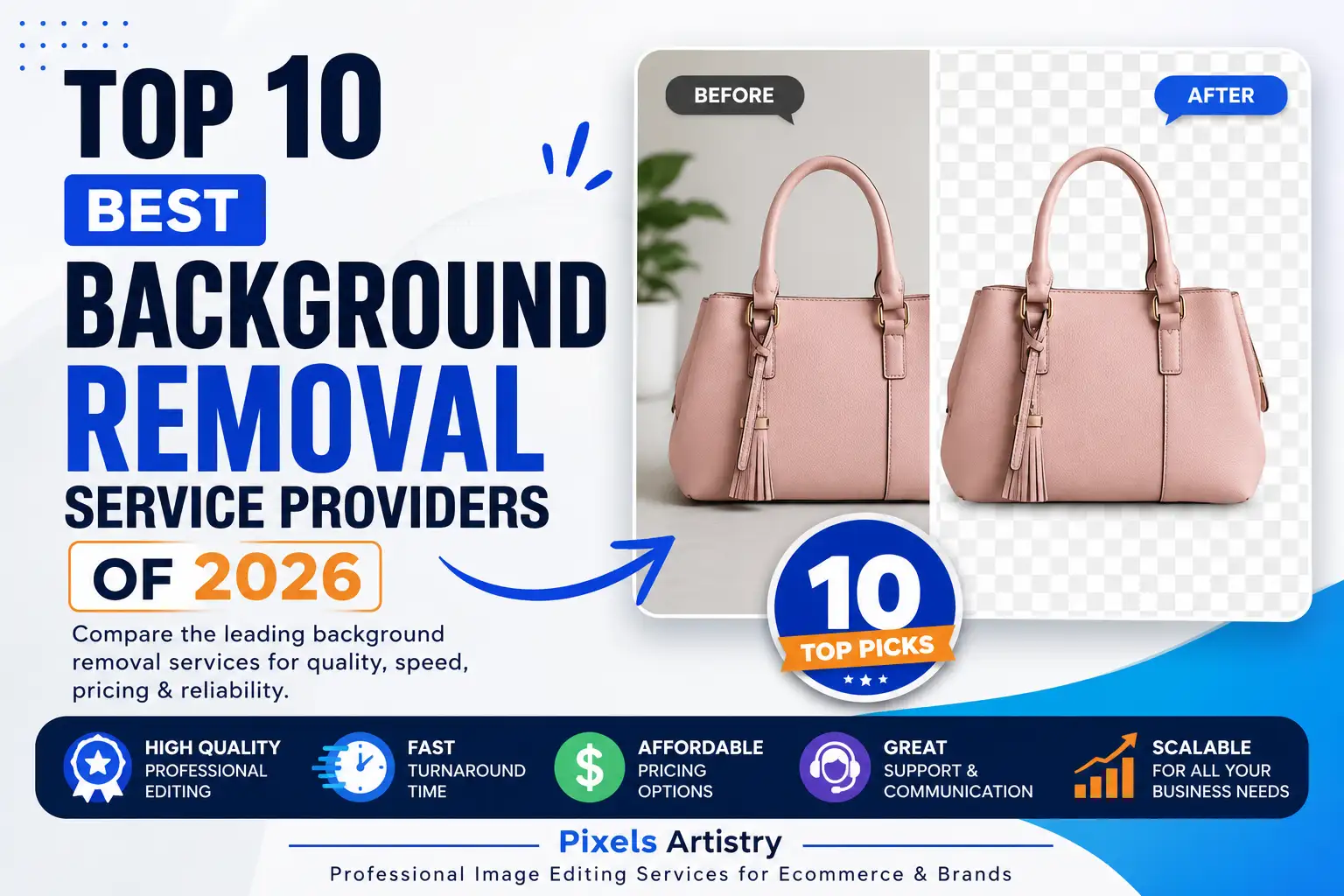 Top 10 Best Background Removal Service Providers of 2026